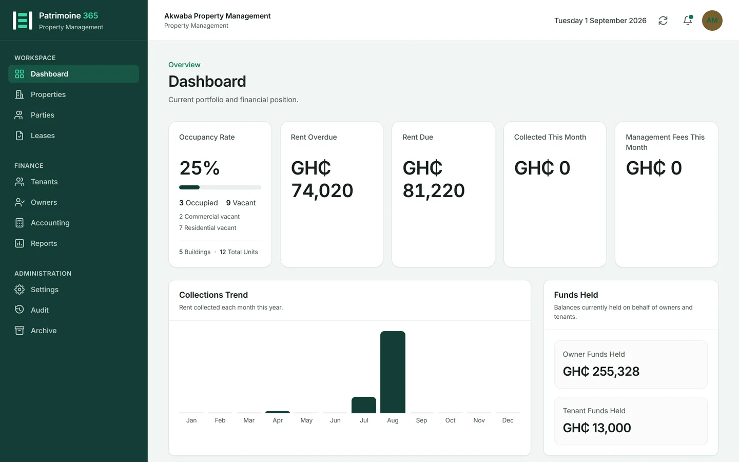 Open Dashboard from the sidebar.