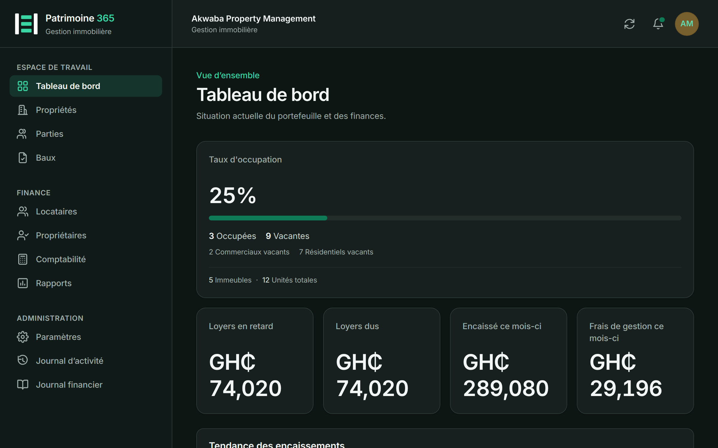 Le tableau de bord Patrimoine 365 : taux d'occupation, loyers encaissés du mois, factures en retard et tendance des encaissements