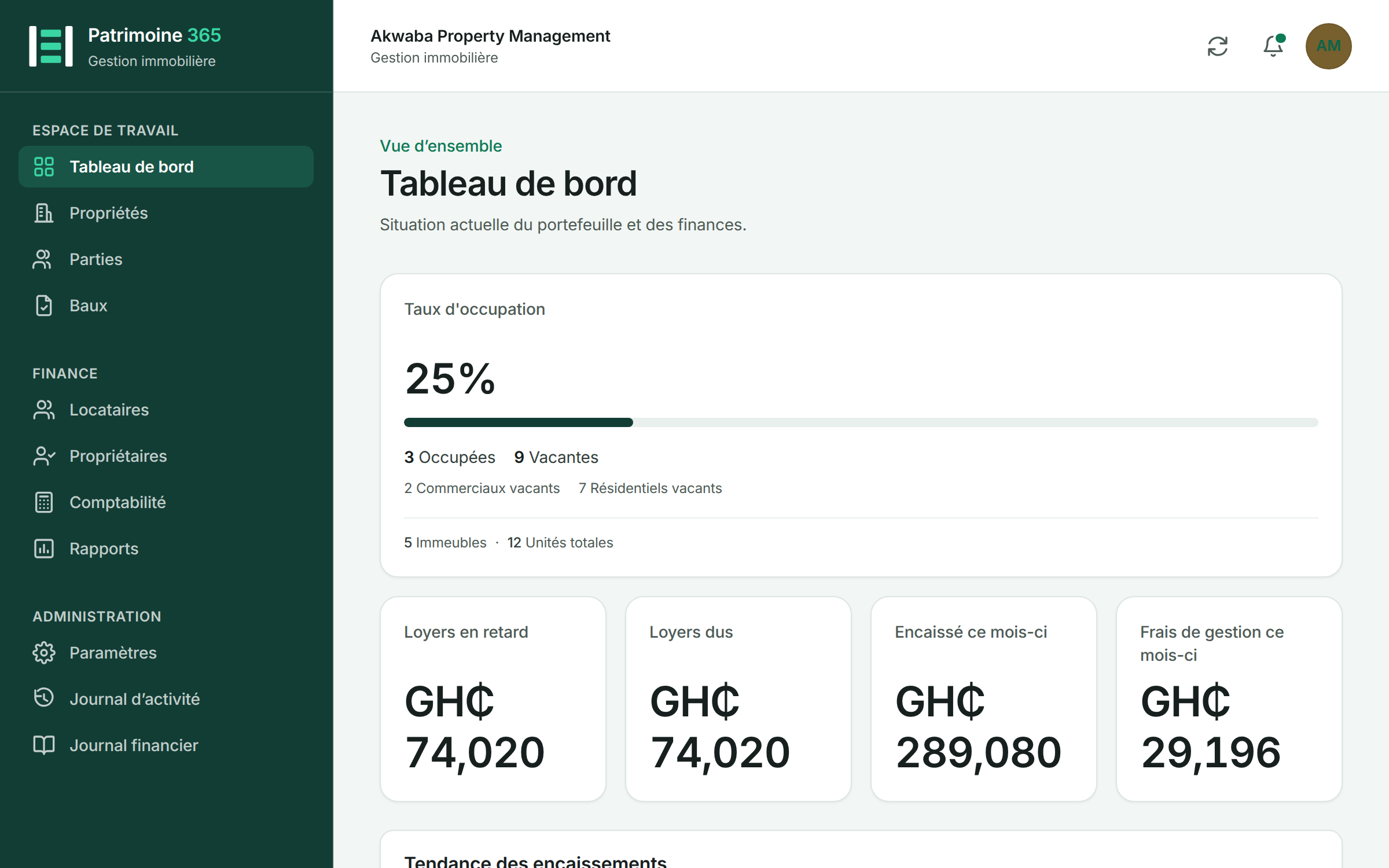 Le tableau de bord Patrimoine 365 : taux d'occupation, loyers encaissés du mois, factures en retard et tendance des encaissements